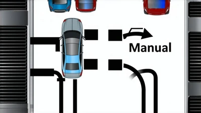 Automatic vs Manual transmission: Which offers better control?